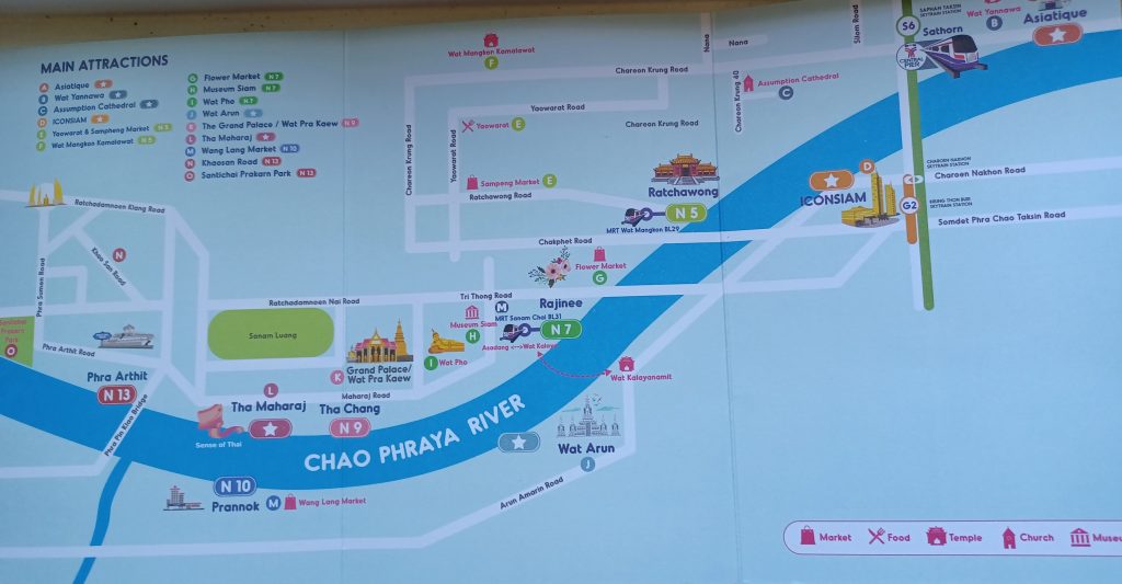 Chao Phraya River